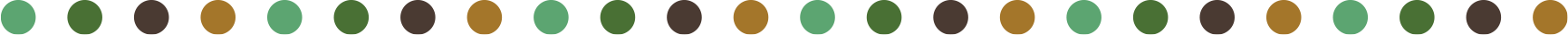 meal plan membership dots